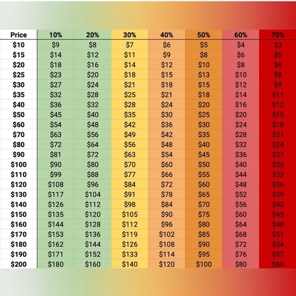 Stoney Clover Lane Classic Mini Backpack- Peach BNWT - Picture 8 of 8